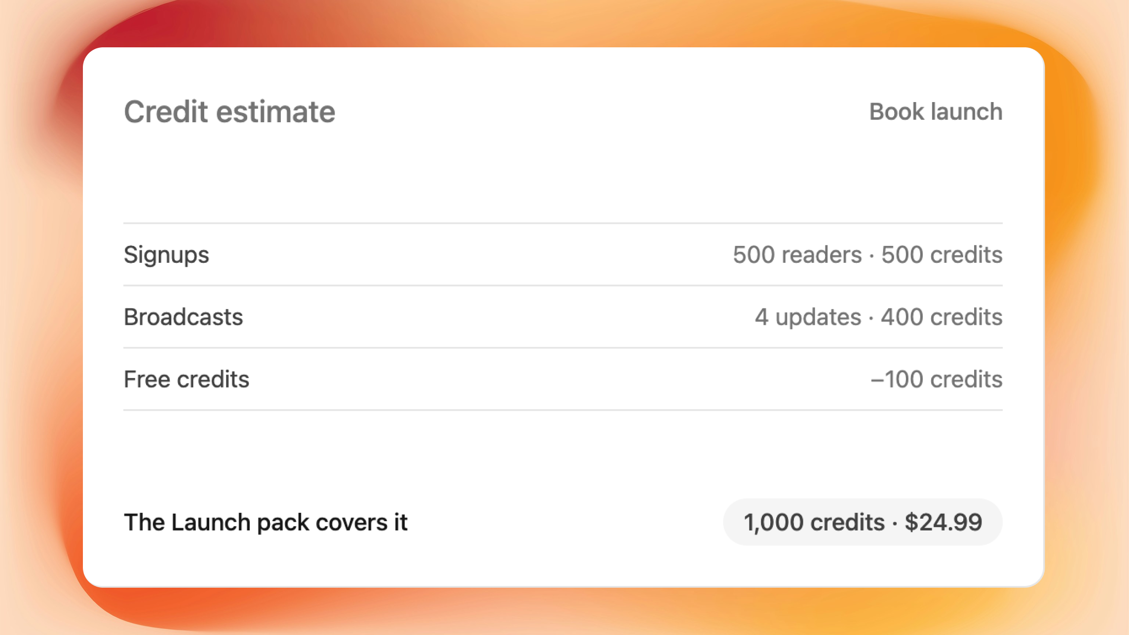 Credit estimate for book launch